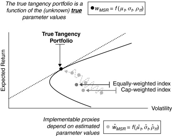 ch06fig001.eps