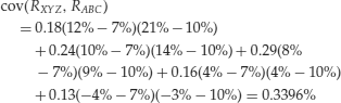 Unnumbered Display Equation