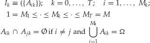 Unnumbered Display Equation