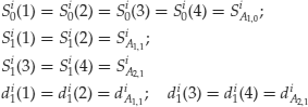 Unnumbered Display Equation