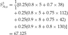 Unnumbered Display Equation