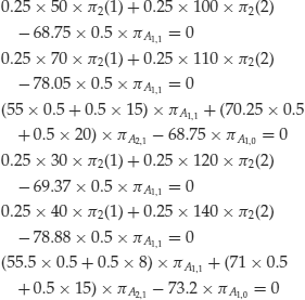 Unnumbered Display Equation