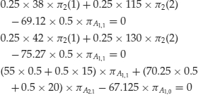 Unnumbered Display Equation