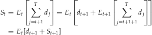 Unnumbered Display Equation