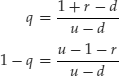 Unnumbered Display Equation