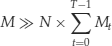 Unnumbered Display Equation