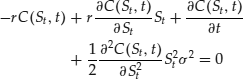 Unnumbered Display Equation