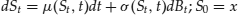 Unnumbered Display Equation