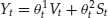 Unnumbered Display Equation