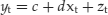 Numbered Display Equation