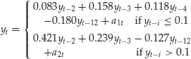 Numbered Display Equation