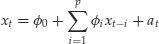 Numbered Display Equation