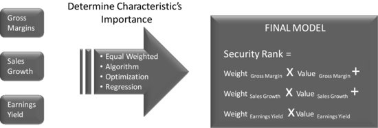 ch06fig014.eps