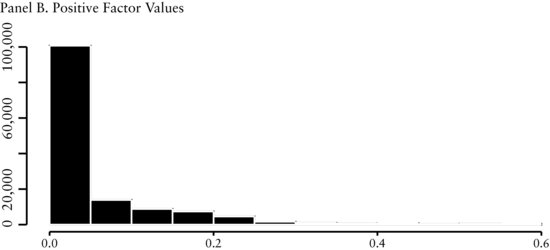 ch12fig003.eps