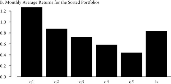 ch12fig003.eps