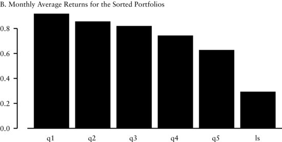 ch12fig003.eps