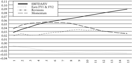 ch13fig007.eps