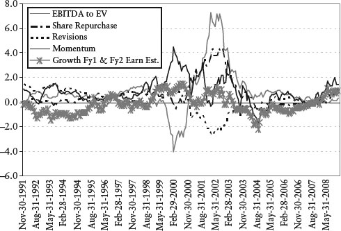 ch13fig009.eps