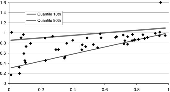 ch20fig002.eps