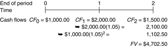 ch36fig004.eps