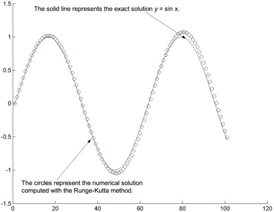 ch39fig004.eps