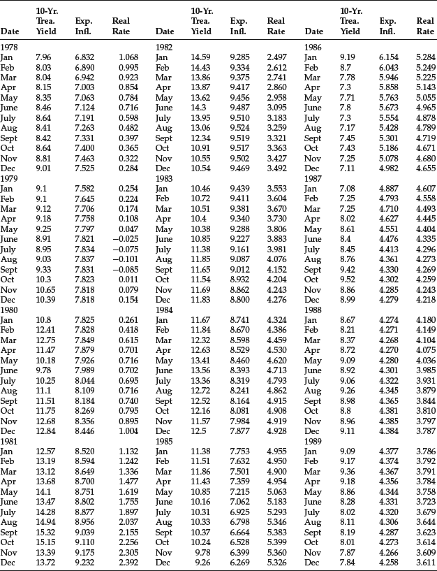 Table 18-9