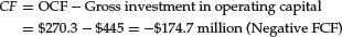 Unnumbered Display Equation