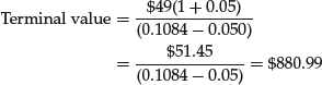 Unnumbered Display Equation