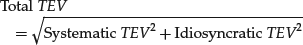 Unnumbered Display Equation