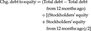 Unnumbered Display Equation