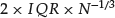 Unnumbered Display Equation