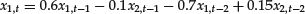 Unnumbered Display Equation