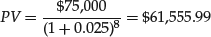 Unnumbered Display Equation