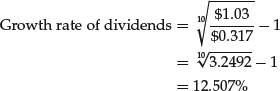 Unnumbered Display Equation