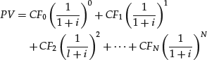 Unnumbered Display Equation