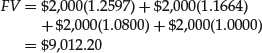 Unnumbered Display Equation