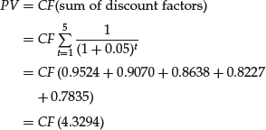 Unnumbered Display Equation