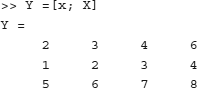 Unnumbered Display Equation