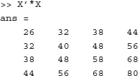 Unnumbered Display Equation