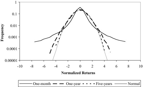 ch27fig003.eps