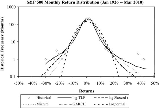 ch27fig004.eps