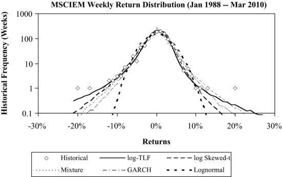 ch27fig005.eps