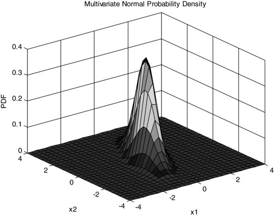 ch29fig007.eps