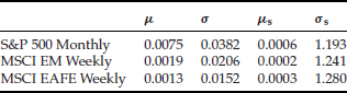 Table 27-4