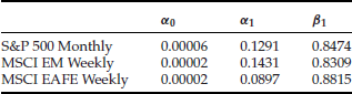 Table 27-5