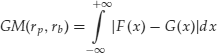 Unnumbered Display Equation