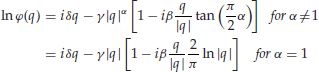 Unnumbered Display Equation