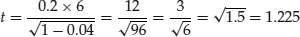 Unnumbered Display Equation