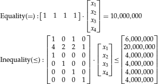 Unnumbered Display Equation