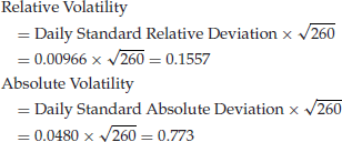 Unnumbered Display Equation